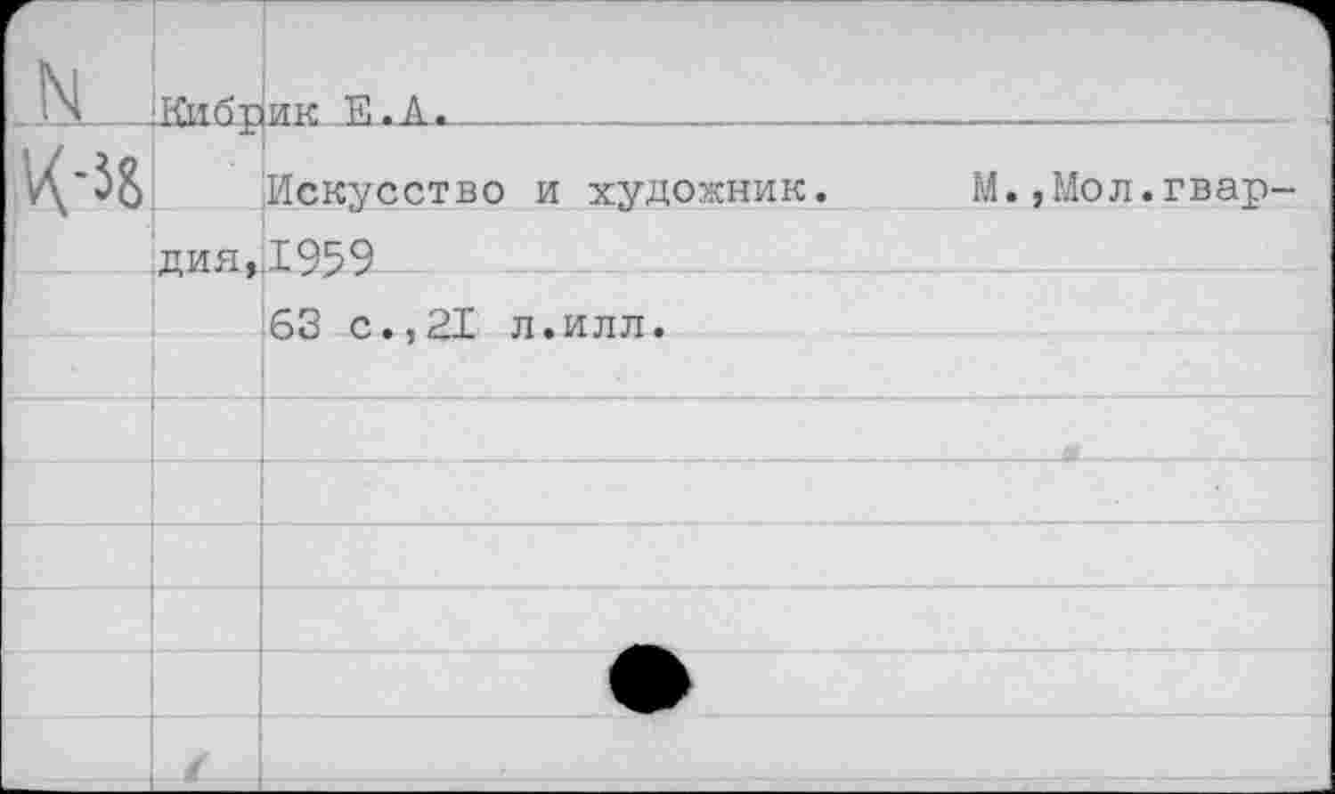 ﻿N	Кибр	ик К. А .		 	
108		Искусство и художник.	М.,Мол.гвар-
	дия,	1959
		63 с.,21 л.илл.
		
		
		
		
		
		
		